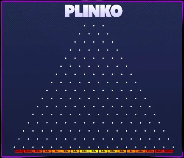 さまざまなプロバイダーのPlinkoのデモモード